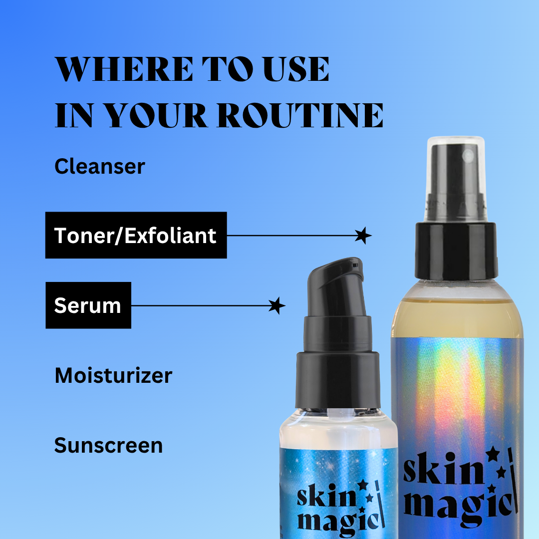 when to use the skin magic products in your routine