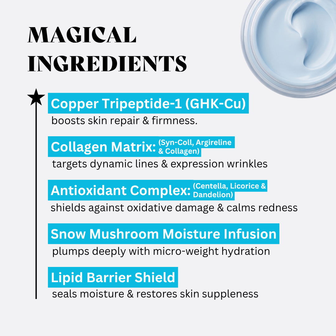 Peptide Advanced Pro Aging Cream