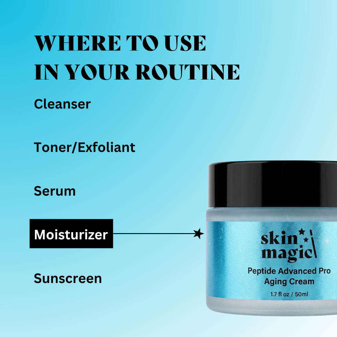 Peptide Advanced Pro Aging Cream