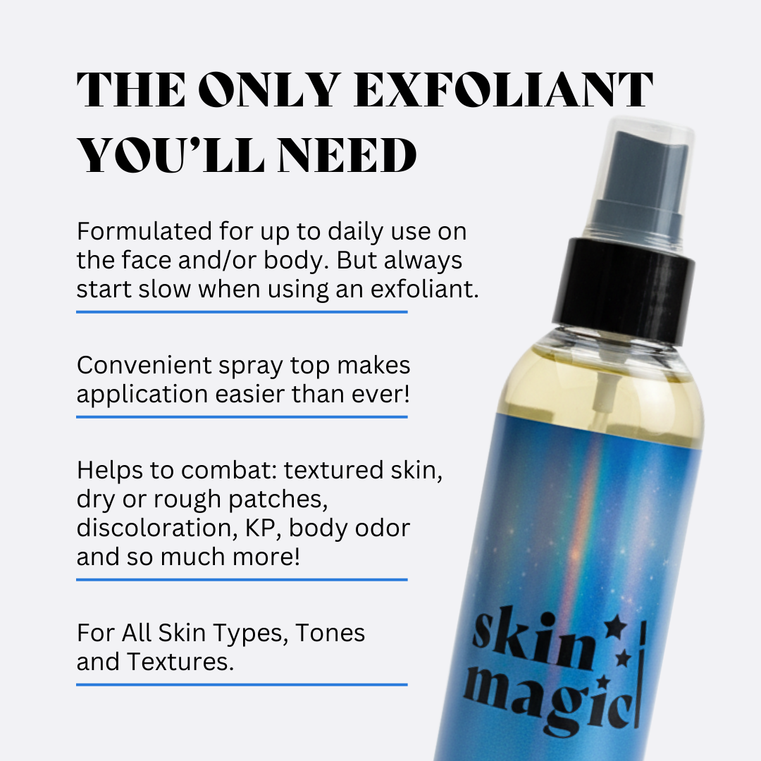 10% Glycolic Exfoliating Treatment Tonic