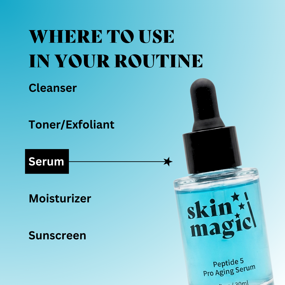 Peptide 5 Pro-Aging Serum shown as part of skin care routine for using peptide serum for wrinkles.