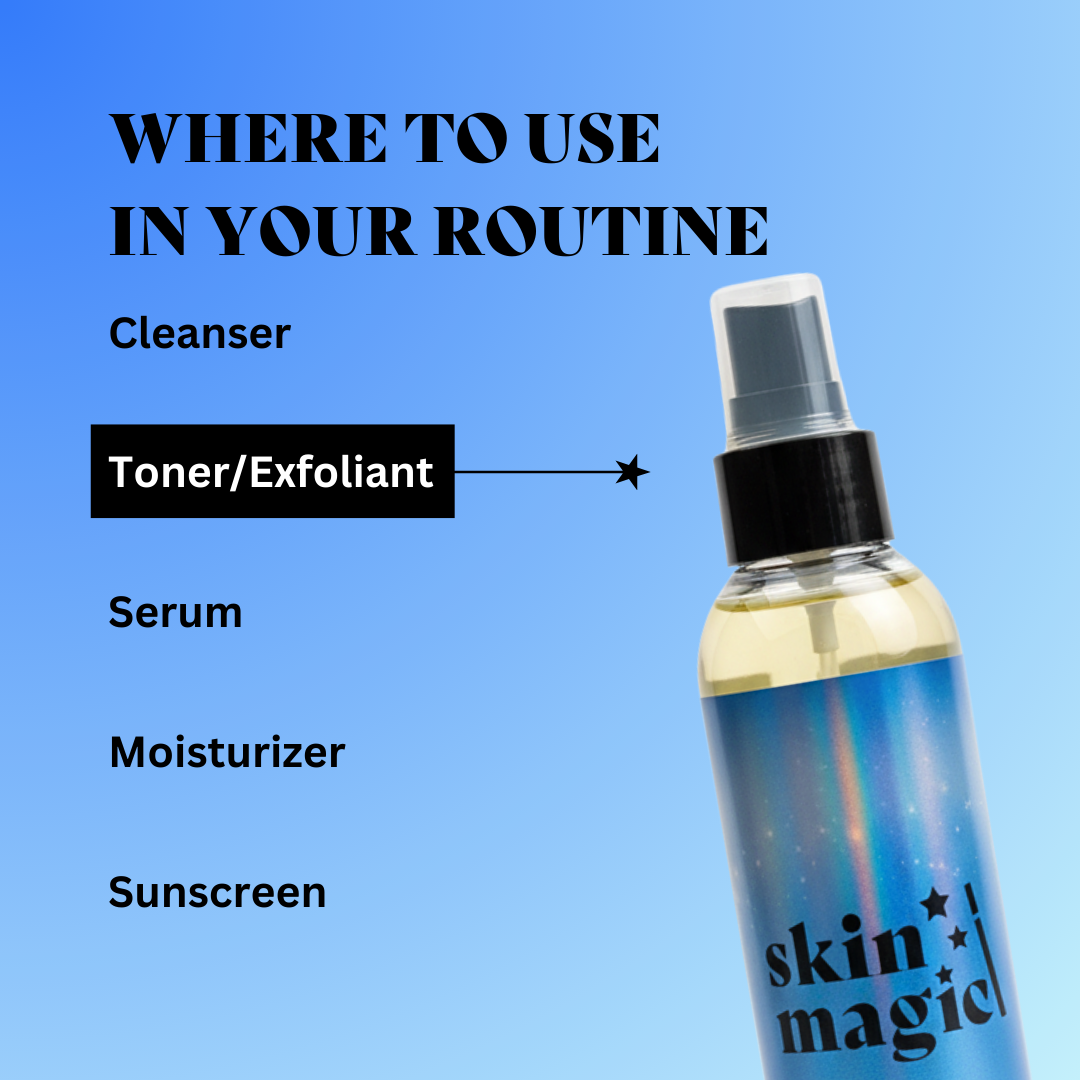 10% Glycolic Exfoliating Treatment Tonic