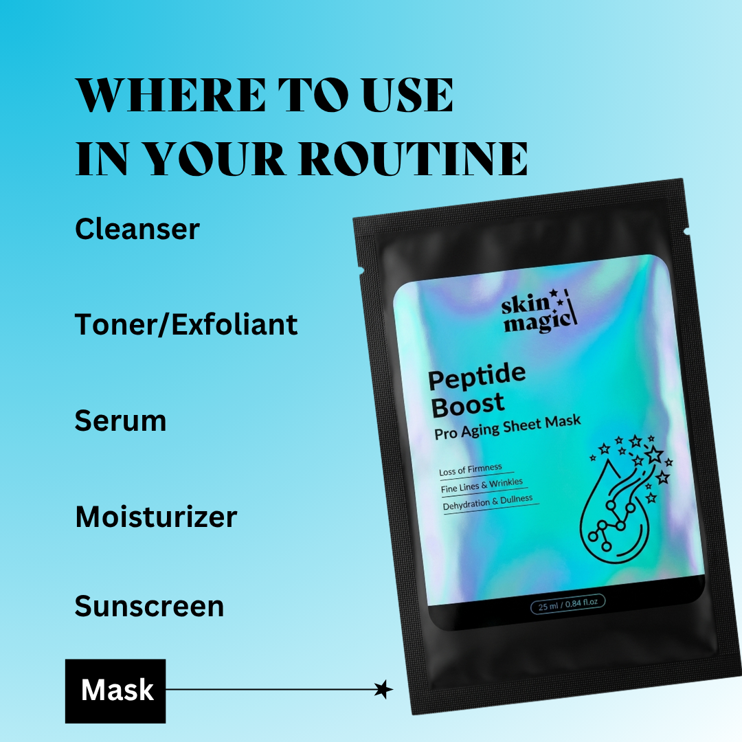 Peptide Boost Pro Aging Sheet Mask