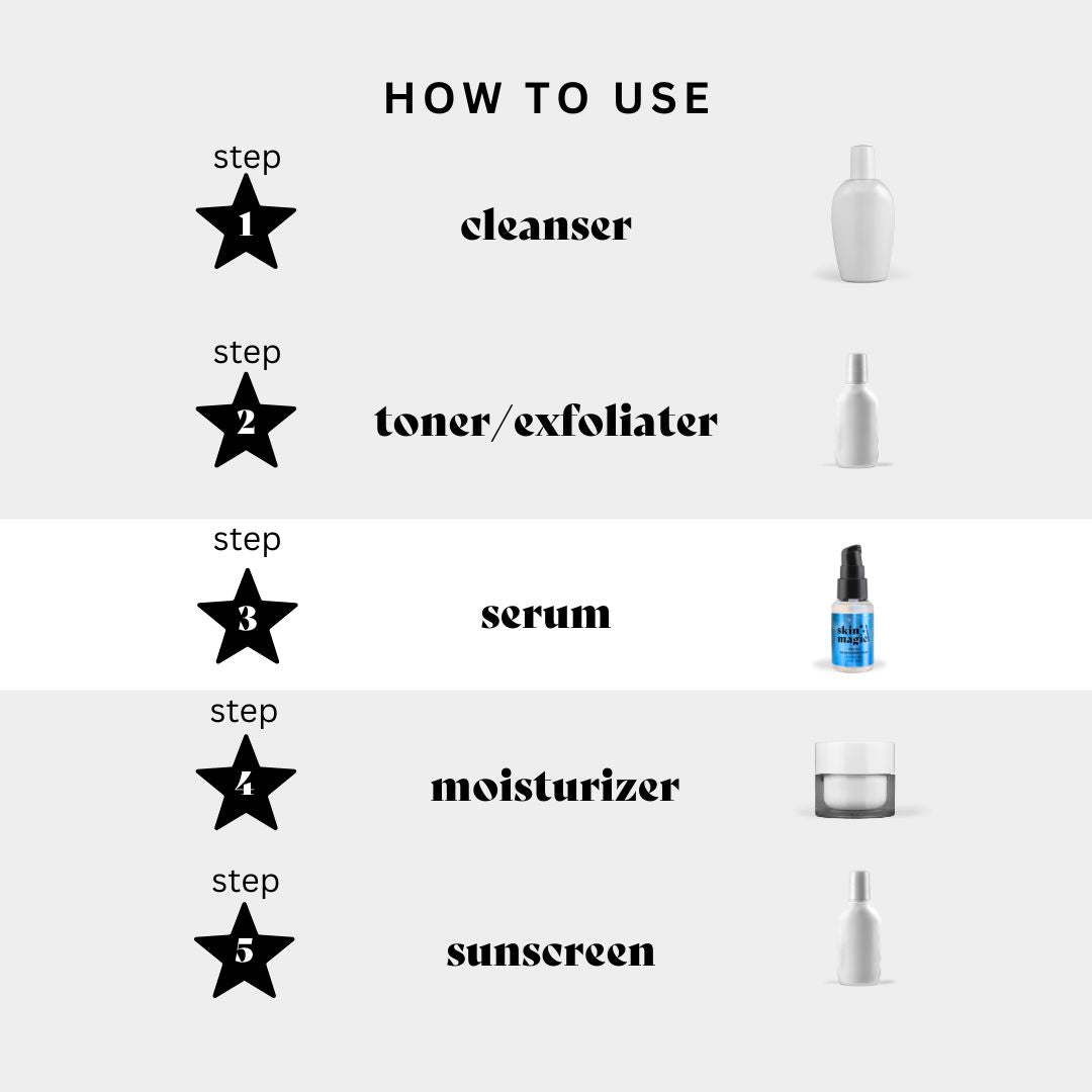 Use this serum as the 3rd step in your routine.